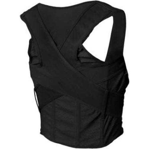 Swedish Posture Position