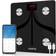 Renpho Smart Body Fat Scale