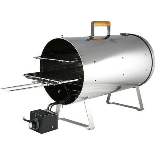 Muurikka Pro 1200W