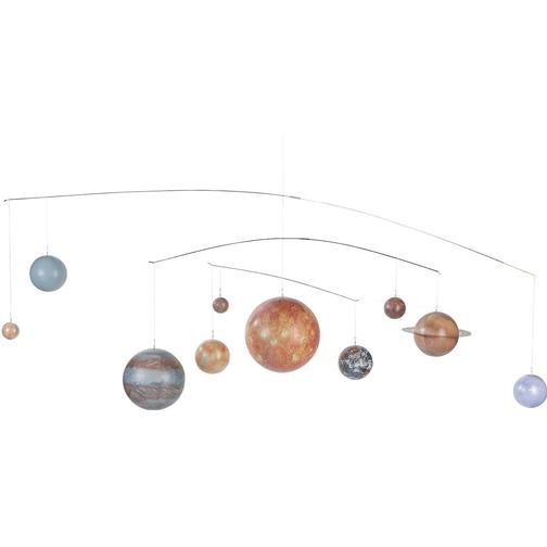 Solar System Mobile