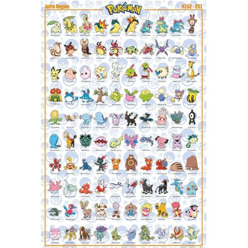 Pokémon Management affisch