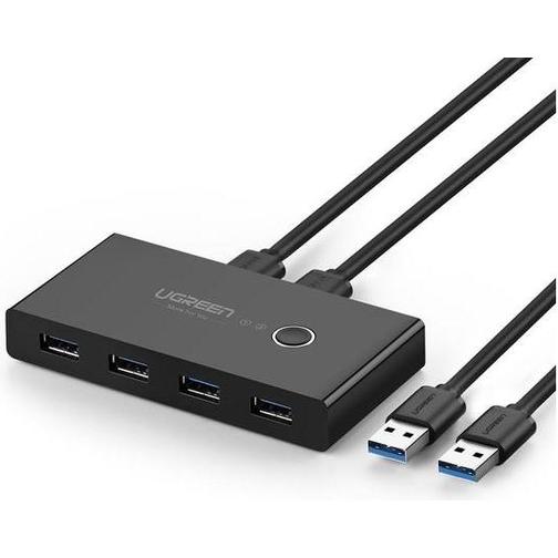 Ugreen UGR281
