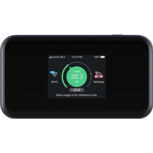 Zte HyperMobile 5G
