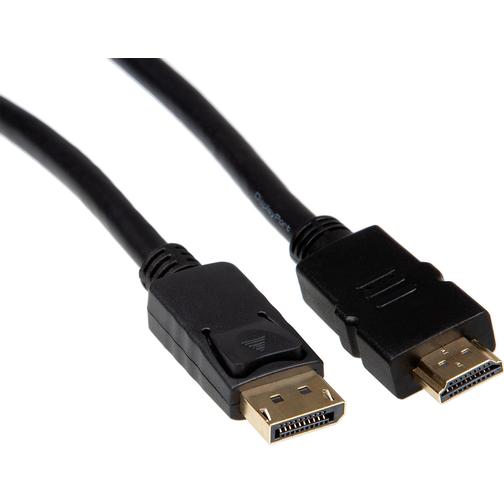 Iiglo HDMI-DisplayPort 2.0 1m