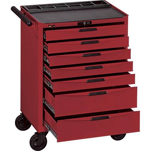Teng Tools TCM282