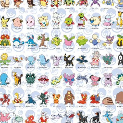 Pokémon Management affisch