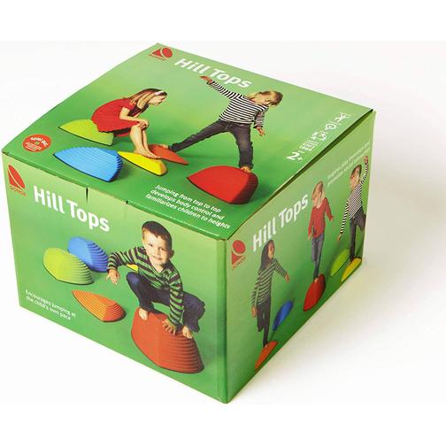 Gonge Hill Tops