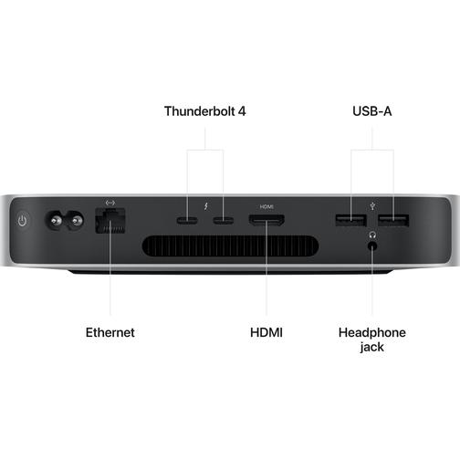 Apple Mac Mini 2023 - M2 8C CPU 10C GPU 8GB 256GB