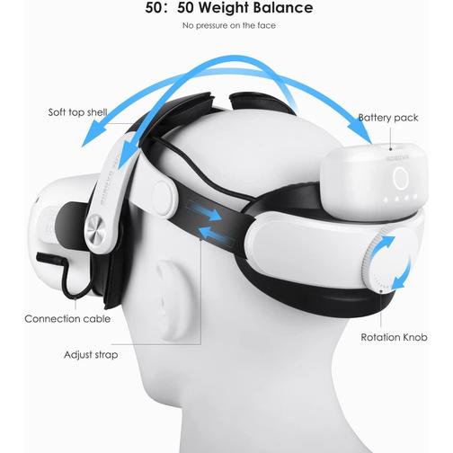 BoboVR M2 Pro Oculus Quest 2 Headband with Battery Headband