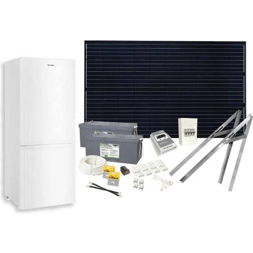 Sunwind Solar Cell Package 202360