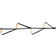 Petzl Looping