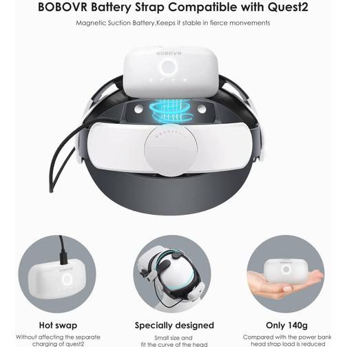 BoboVR M2 Pro Oculus Quest 2 Headband with Battery Headband