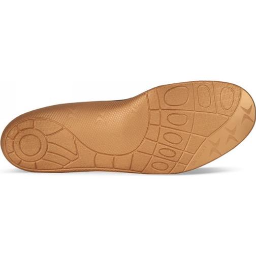 Aetrex L420 Compete Posted Orthotics