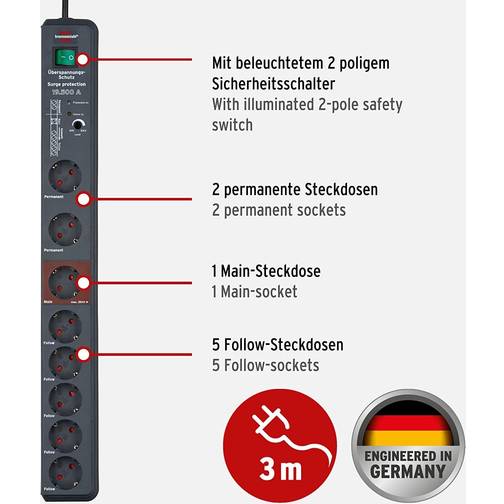 Brennenstuhl 1159490936