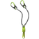 Edelrid Jay Kit