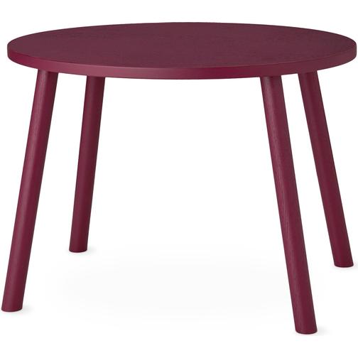 Nofred Mouse Table