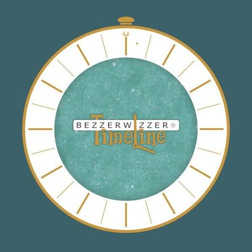 Bezzerwizzer Timeline