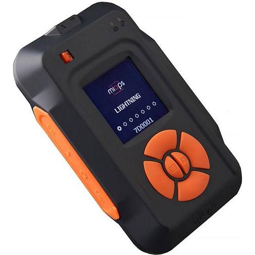 Miops Smart Trigger