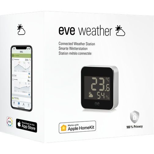 Eve Weather