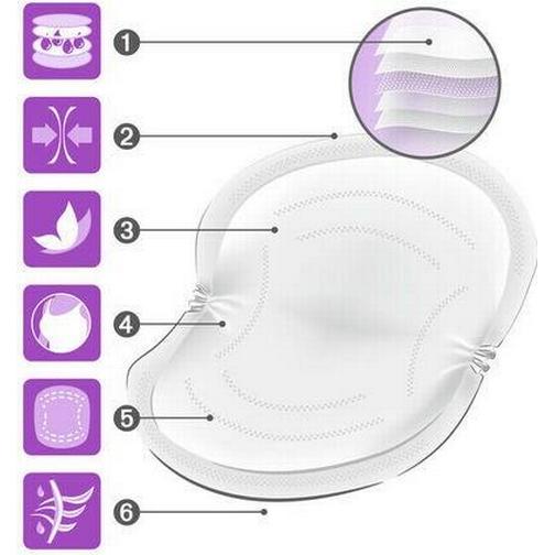 Nuk High Performance Nursing pads 30-pack