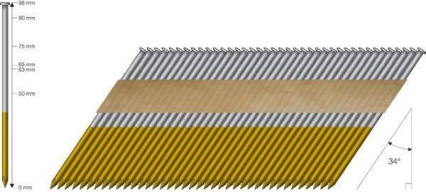 Maskinspik 34° FZV 75x2,8mm VGKCC