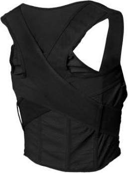 Swedish Posture Position