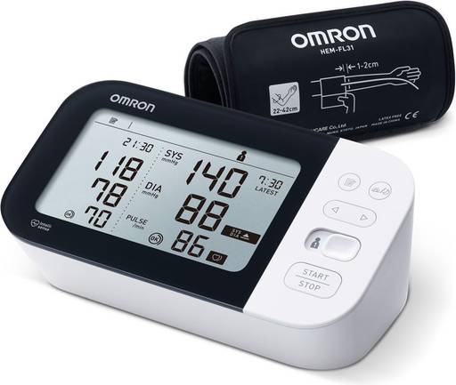 Omron M7 Intelli IT-AFIB