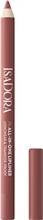 Isadora All-in-One Lipliner #02 Praline