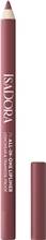 Isadora All-in-One Lipliner No. 005