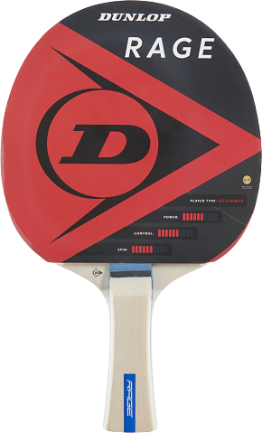 Dunlop Rage