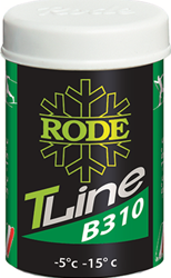 Rode Burkvalla Tline