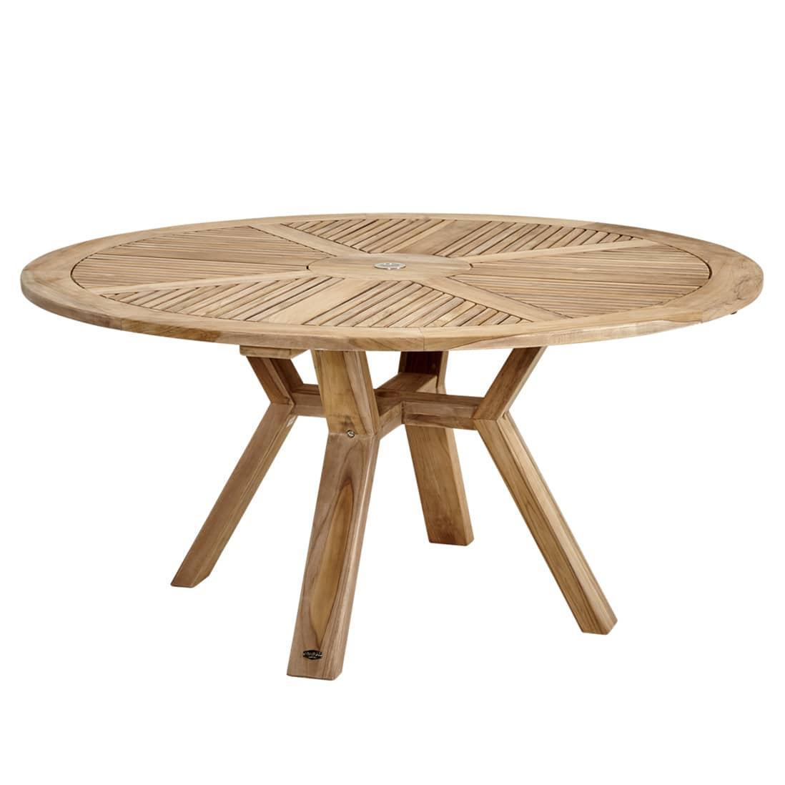 Brafab Circus Ø150cm