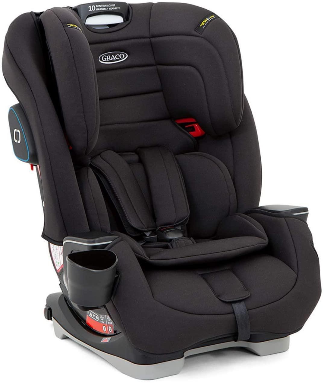 Graco Avolve