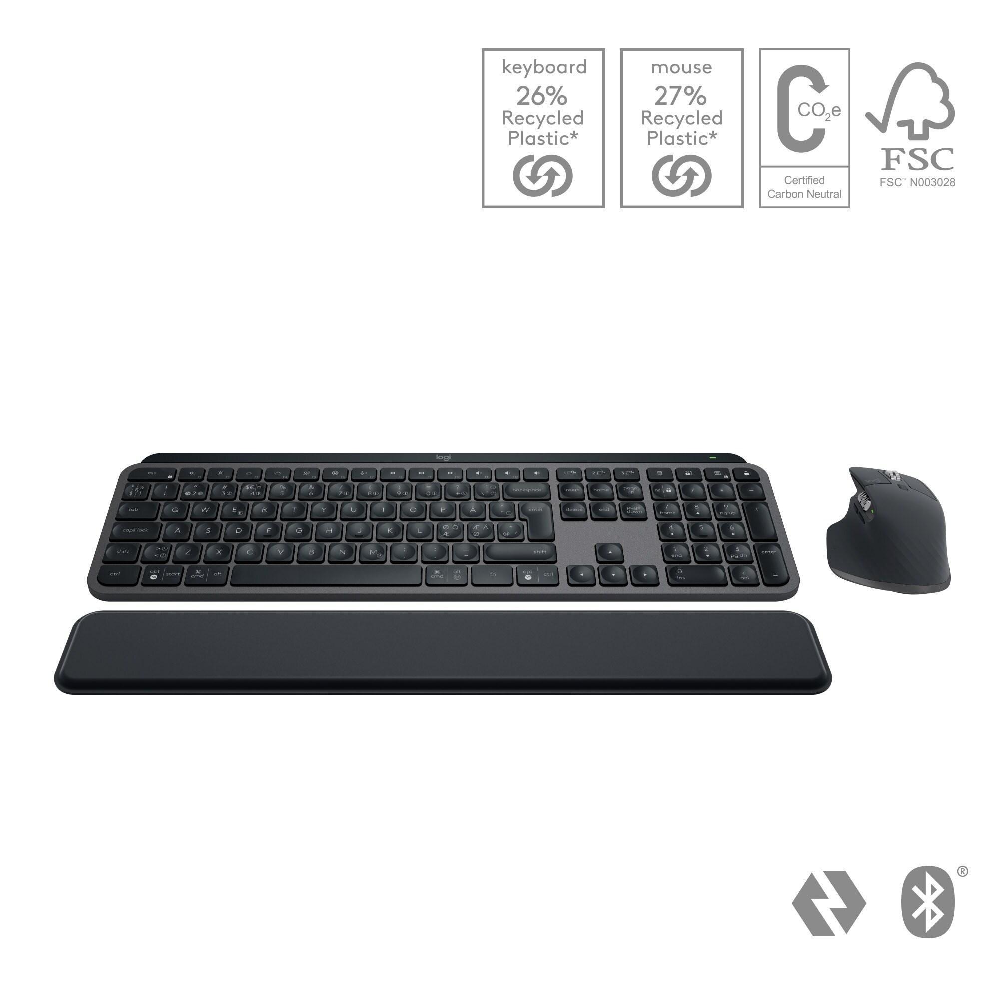 Logitech MX Keys S Performance Combo