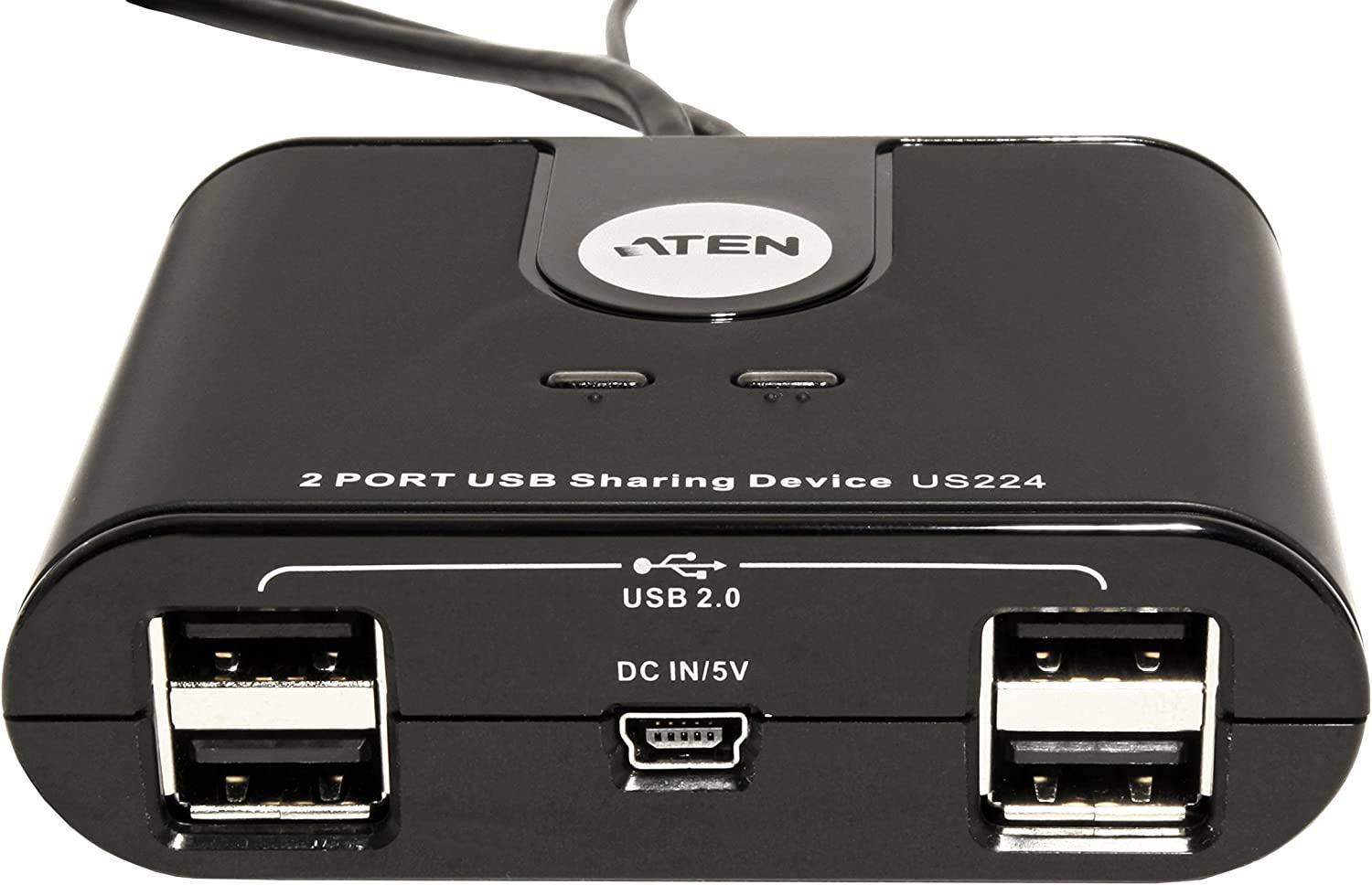 Aten US224