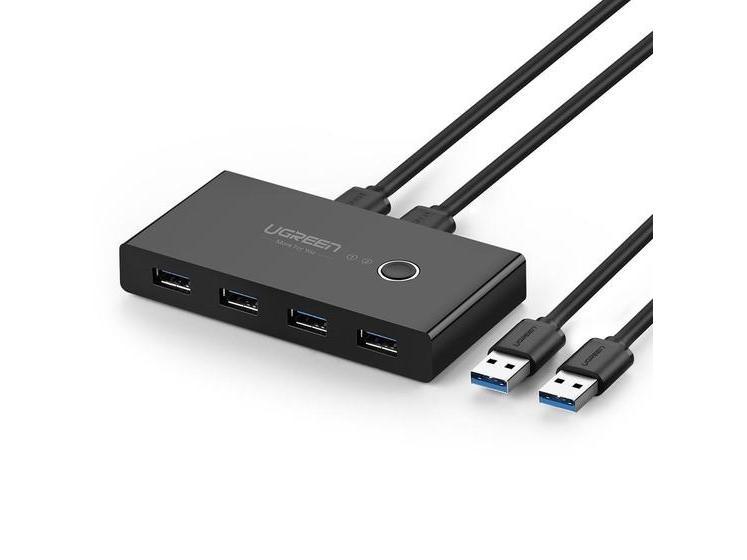Ugreen UGR281