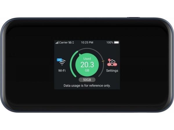 Zte HyperMobile 5G