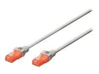 Digitus Professional RJ45 U/UTP Cat6 PVC 2m