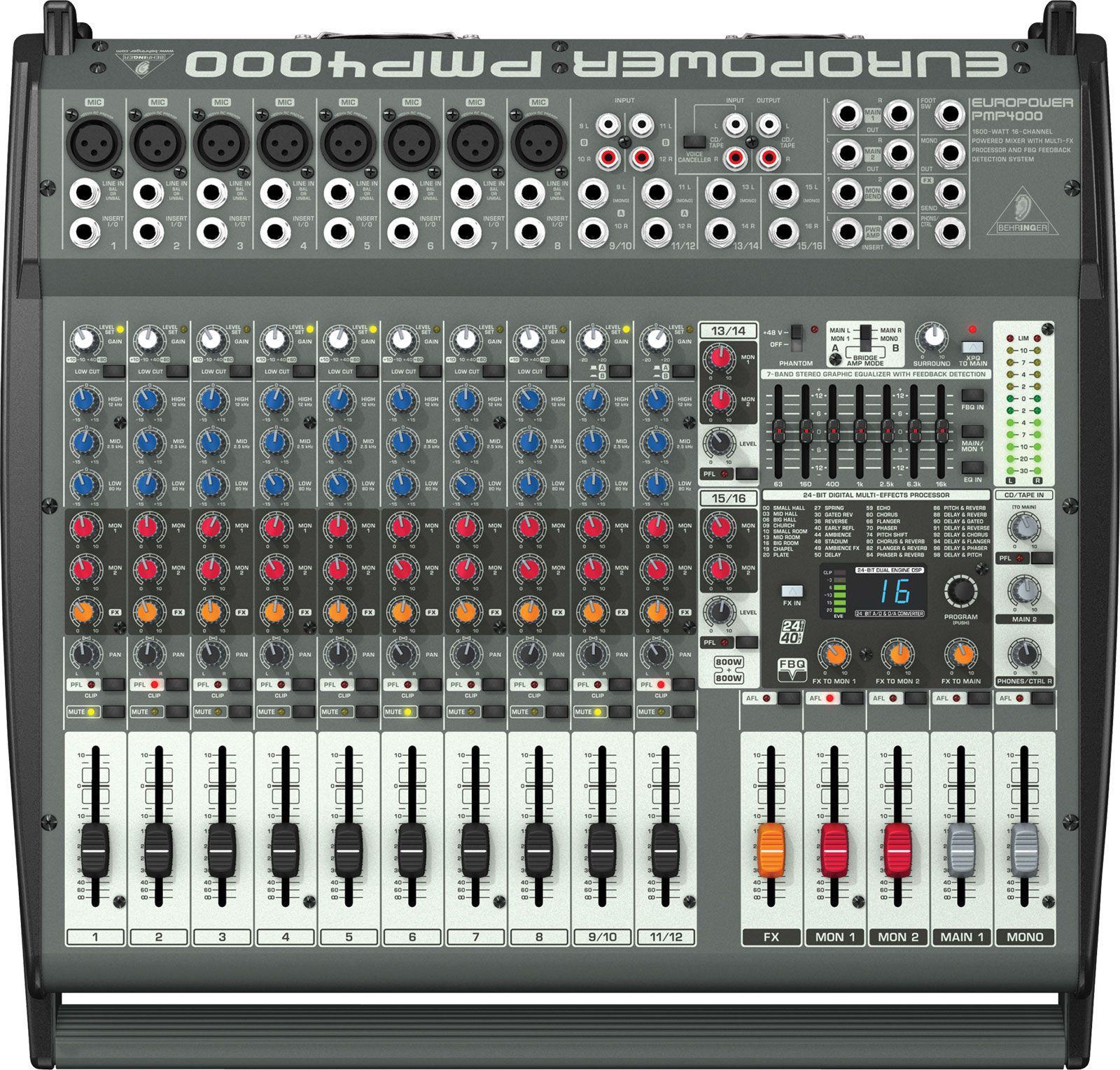 Behringer Europower PMP4000