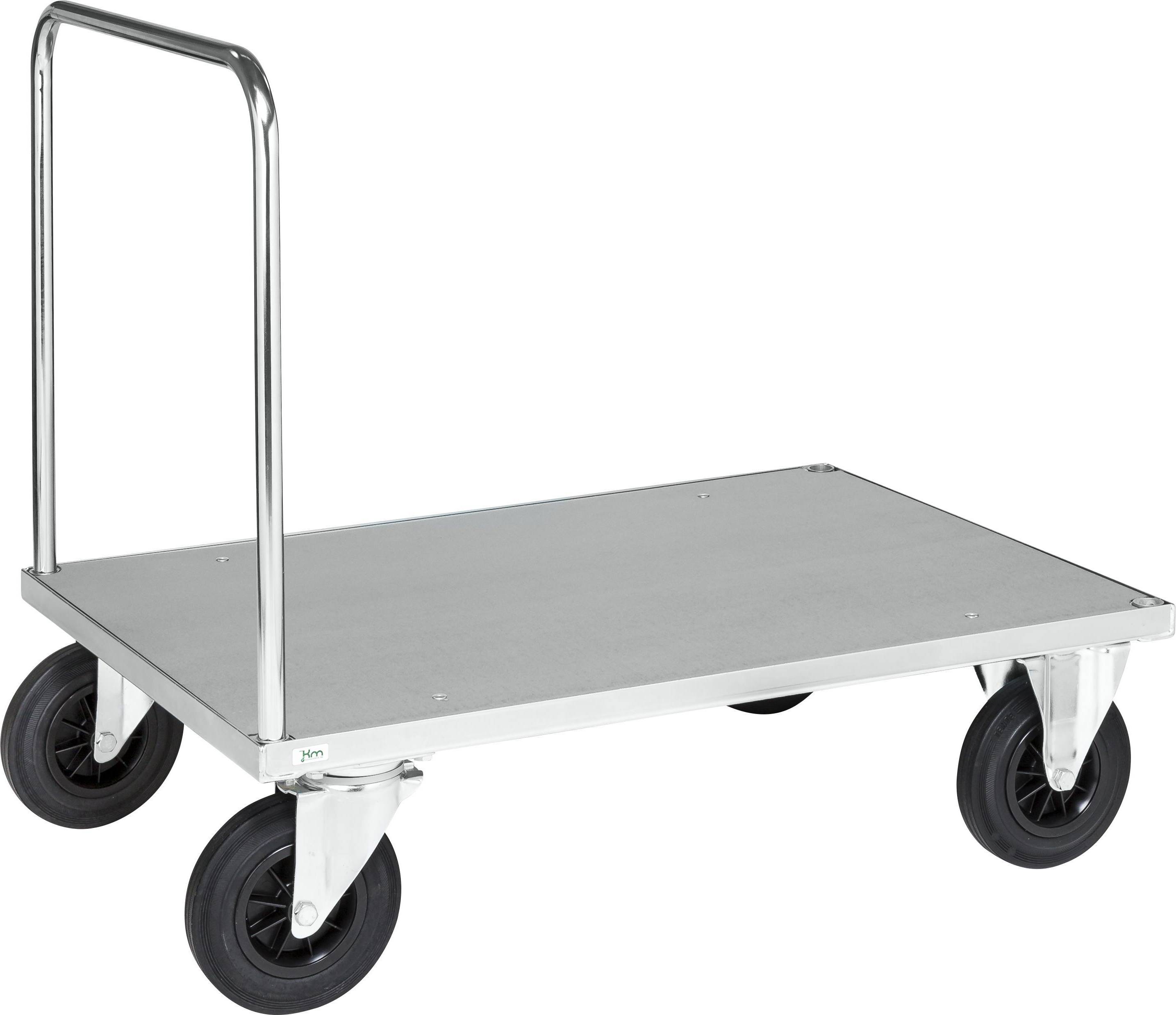 transportplattor